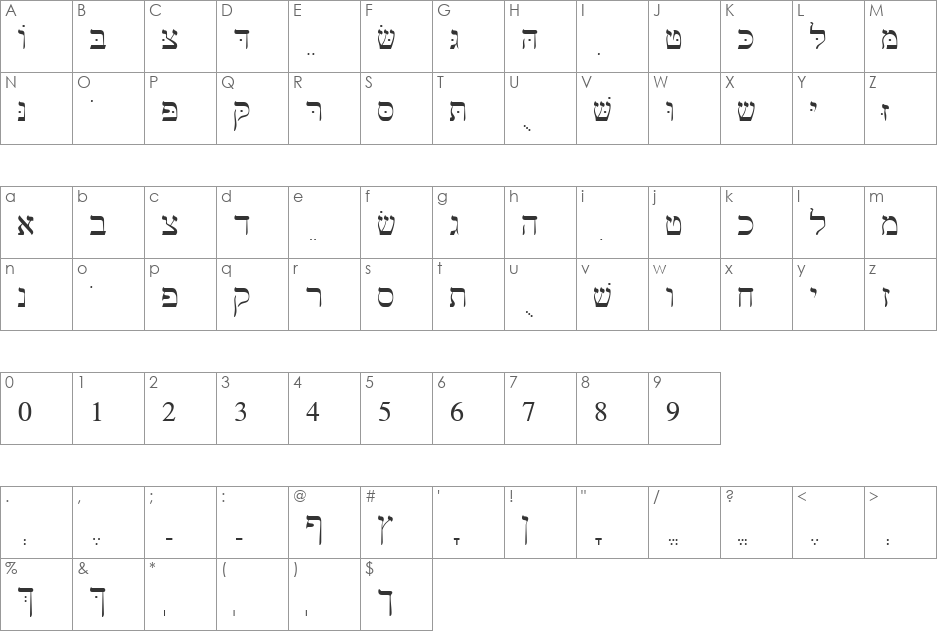 BSTHebrew font character map preview