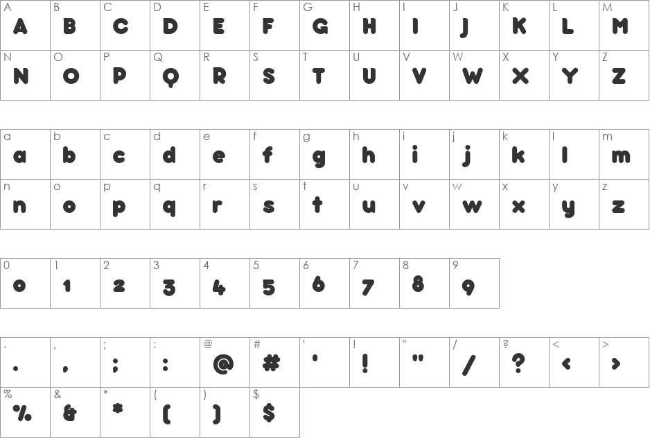bubbleboddy font character map preview