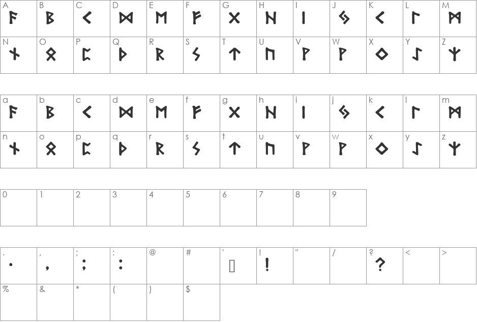Bubble_Runes font character map preview
