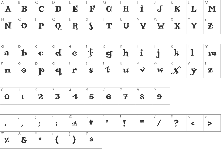 Buckethead font character map preview