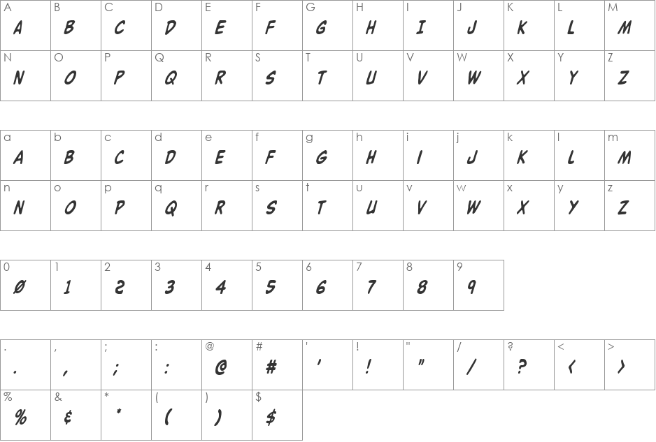 Buddy Champion Condensed Italic font character map preview