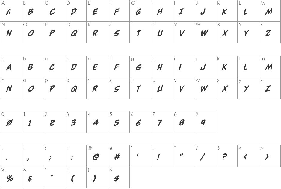 Buddy Champion Rotalic font character map preview