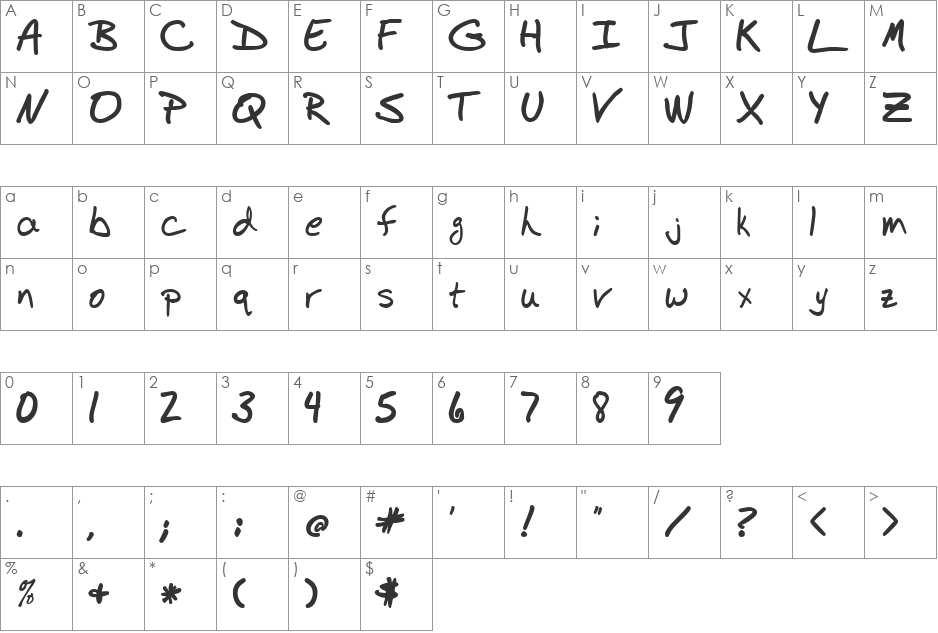 BudHand font character map preview