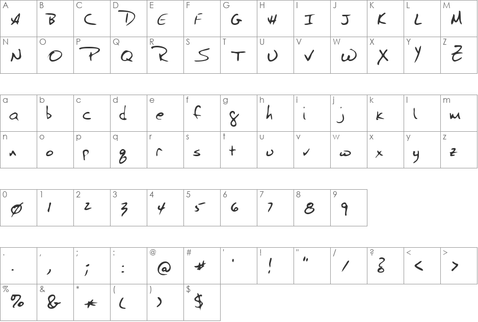 BudsHand font character map preview