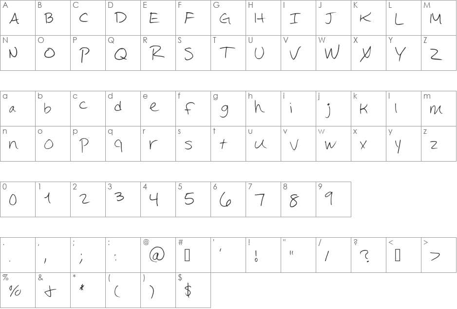 Bueller font character map preview
