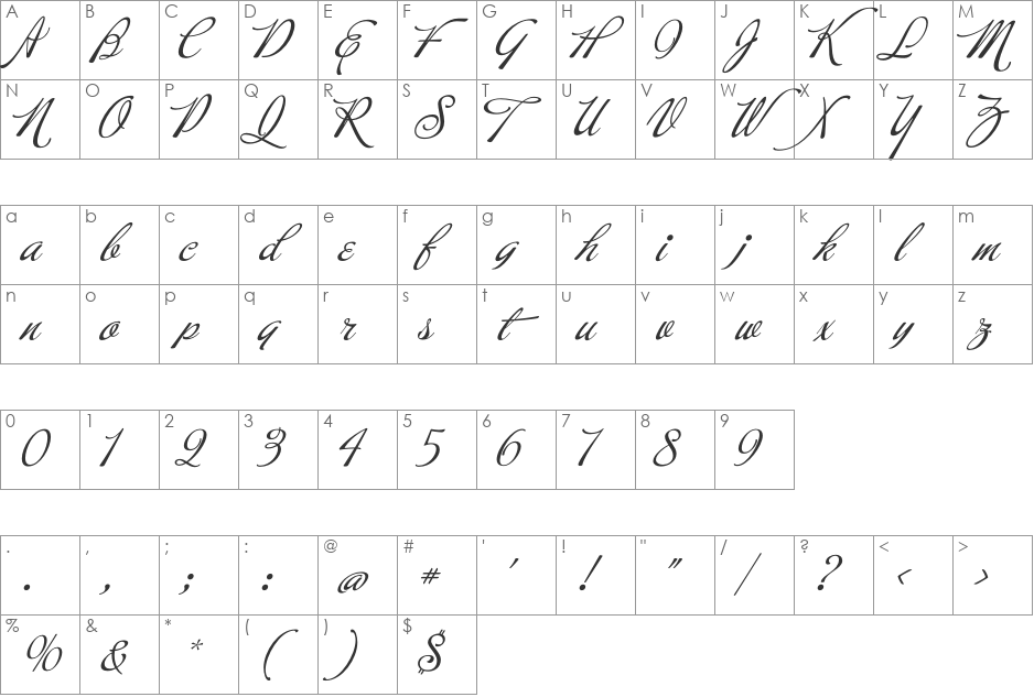 Buffet Script font character map preview