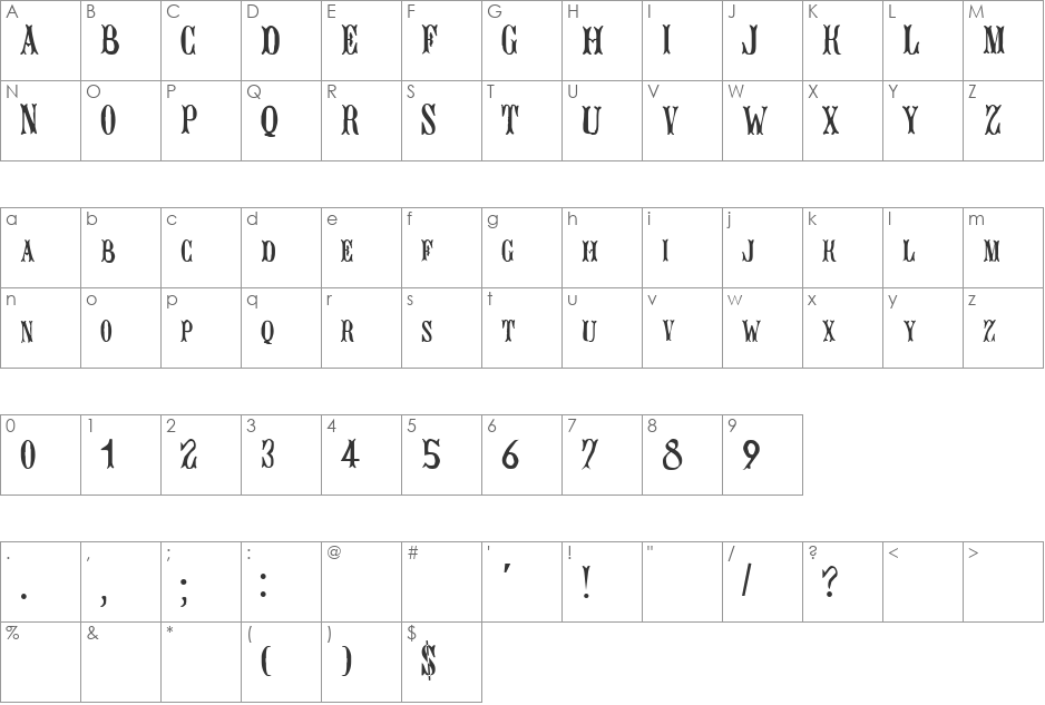 BujardetFreres font character map preview