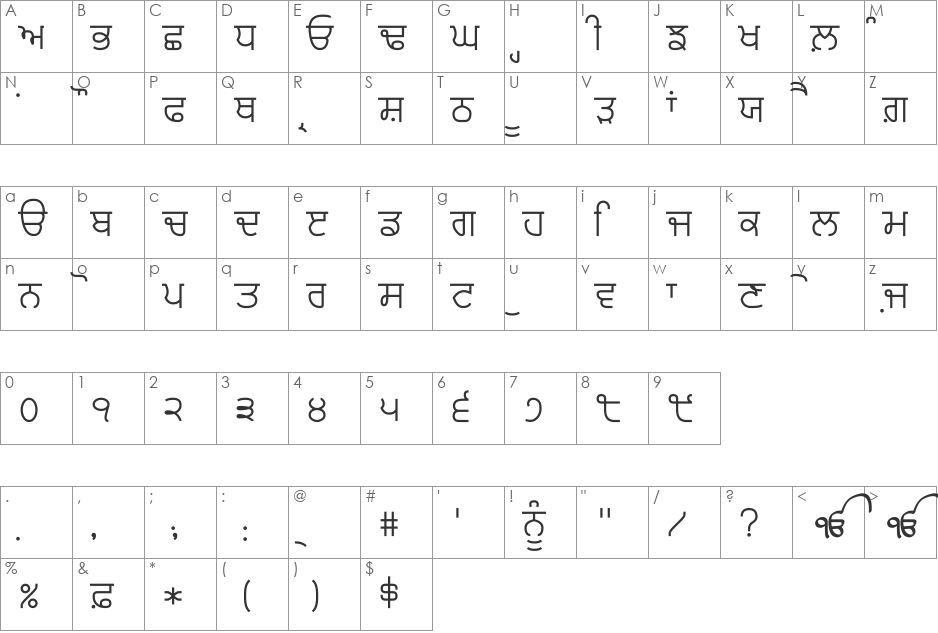Bulara font character map preview