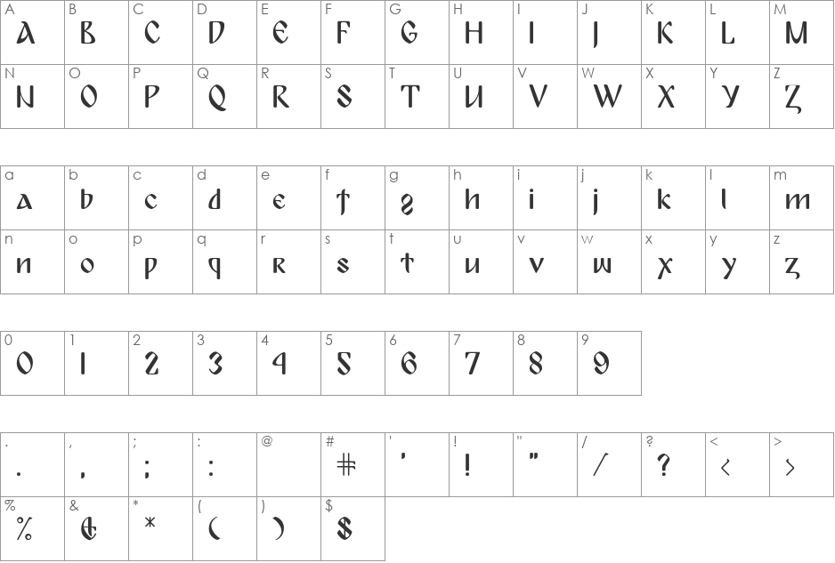 Bulgaria Moderna V3 font character map preview