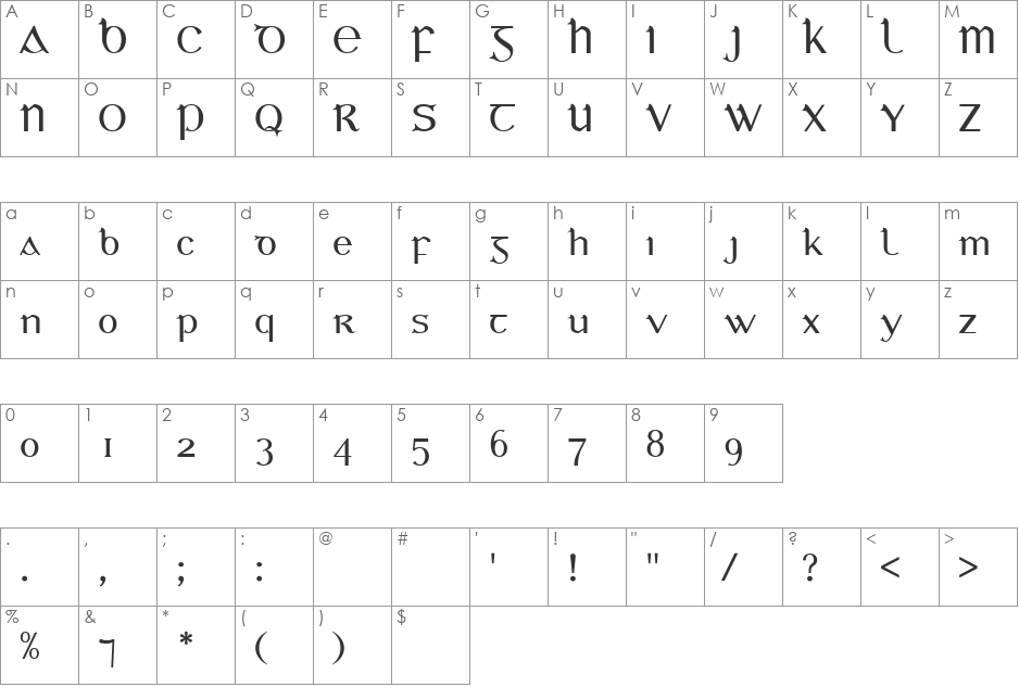 Bunchl font character map preview
