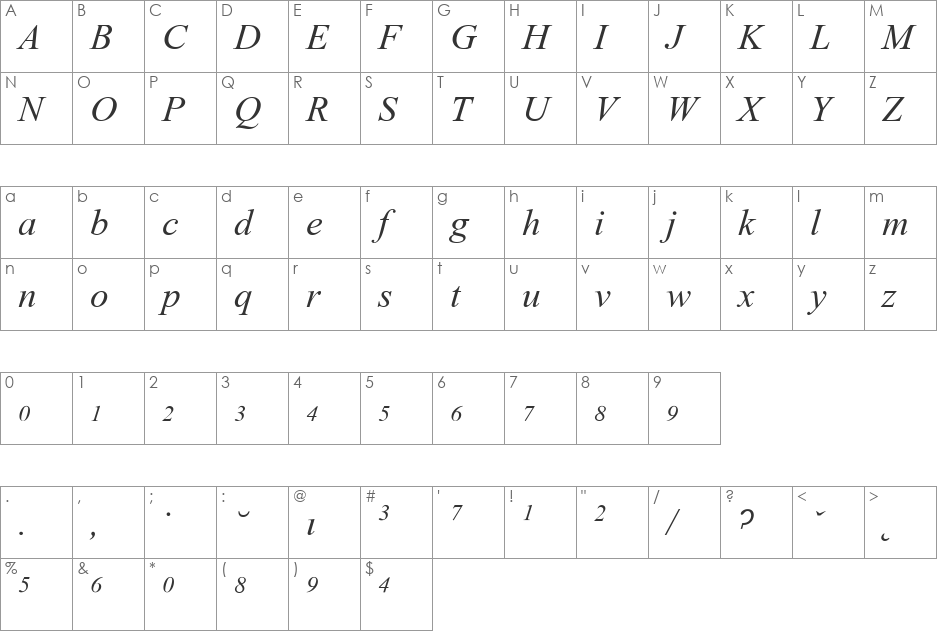 AHD Symbol font character map preview