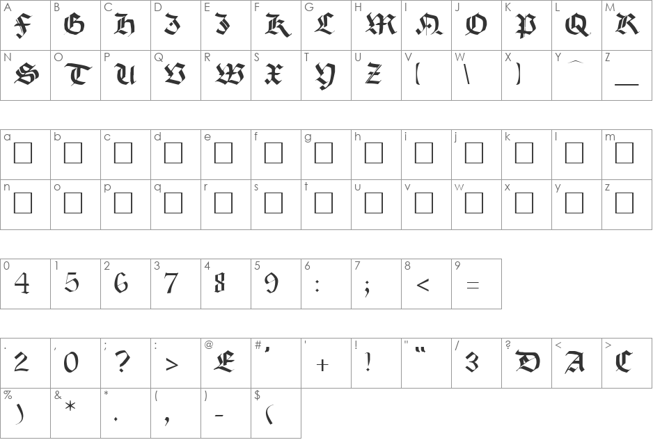 Burgundian font character map preview