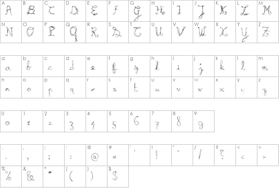 Burning font character map preview