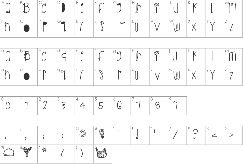 BurningDesire font character map preview