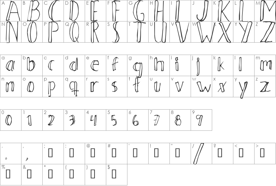 Ahnberg font character map preview