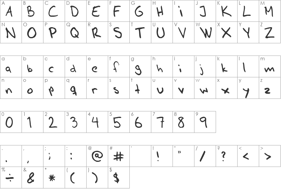 AhnbergHand font character map preview