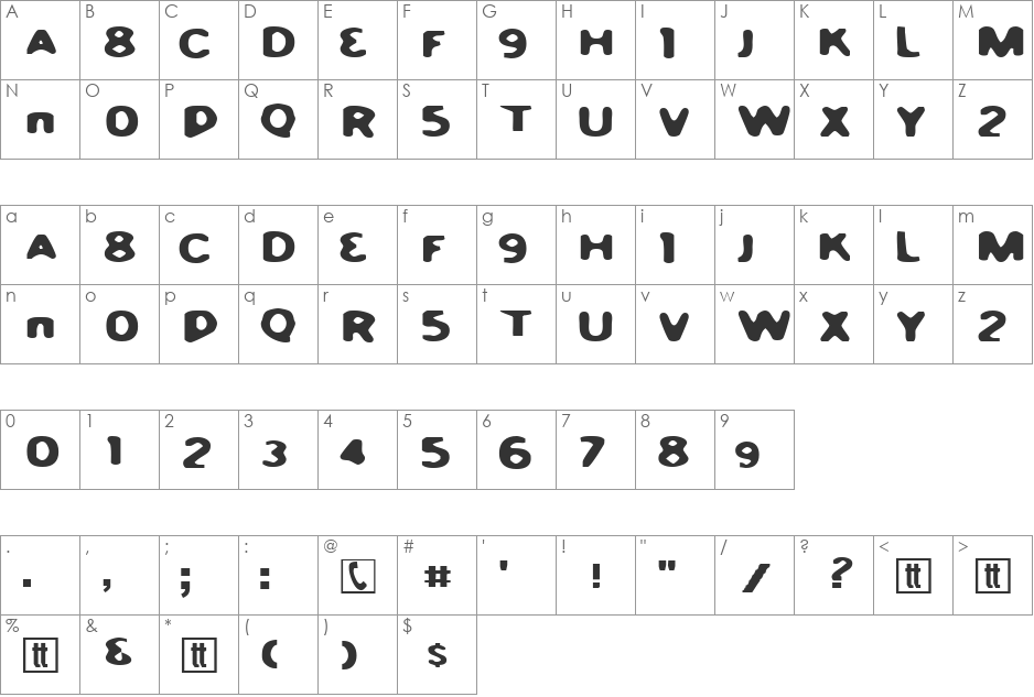 BurnYourPhone font character map preview