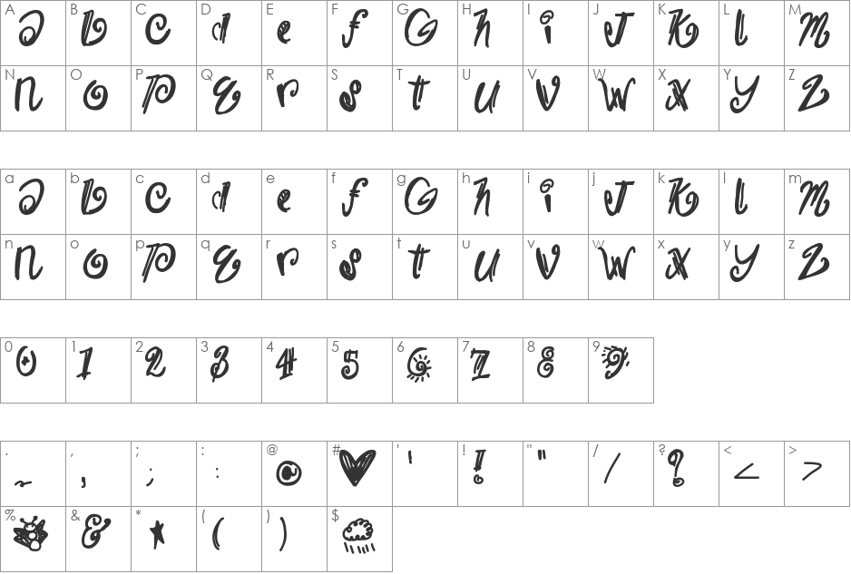 Burrrr font character map preview