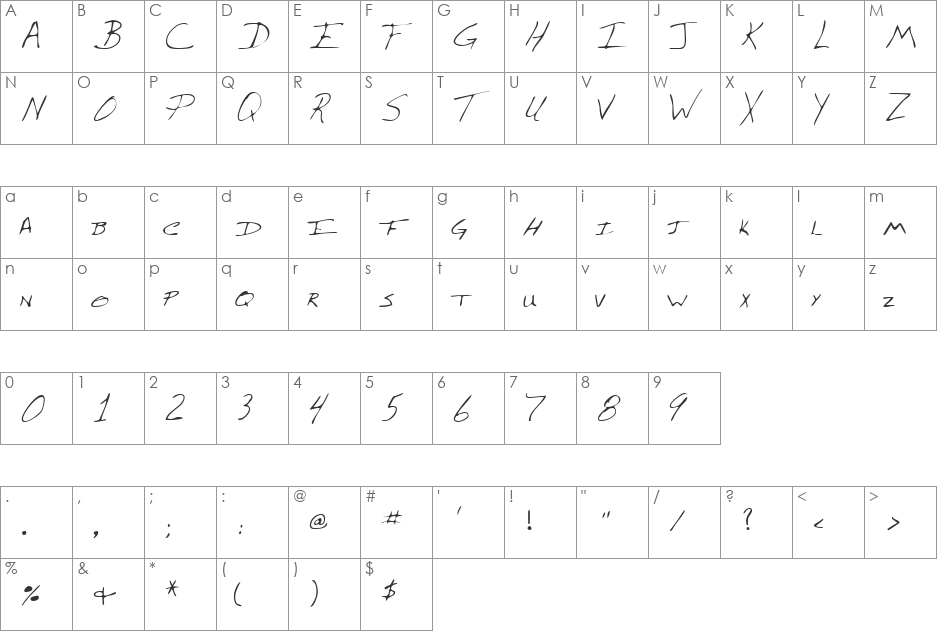 BurtonsHand font character map preview