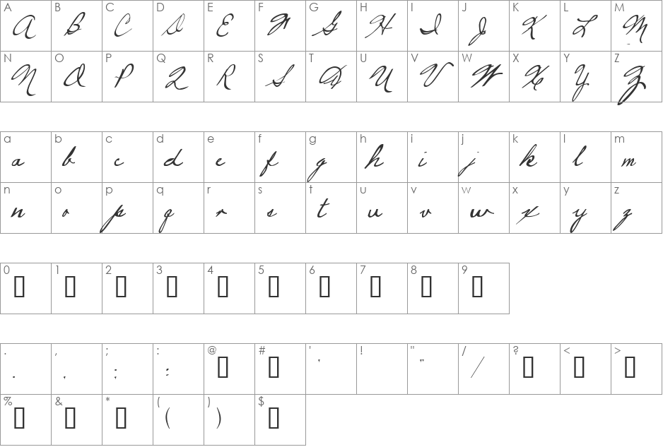 Ahoy Mother's Script font character map preview