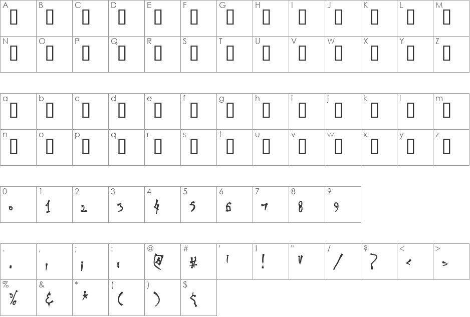 Busta font character map preview