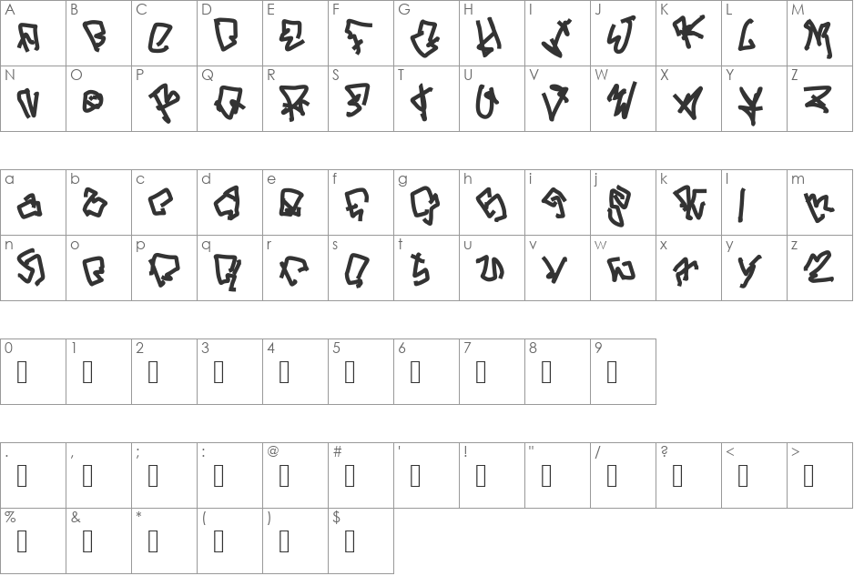 But you can get fucked font character map preview