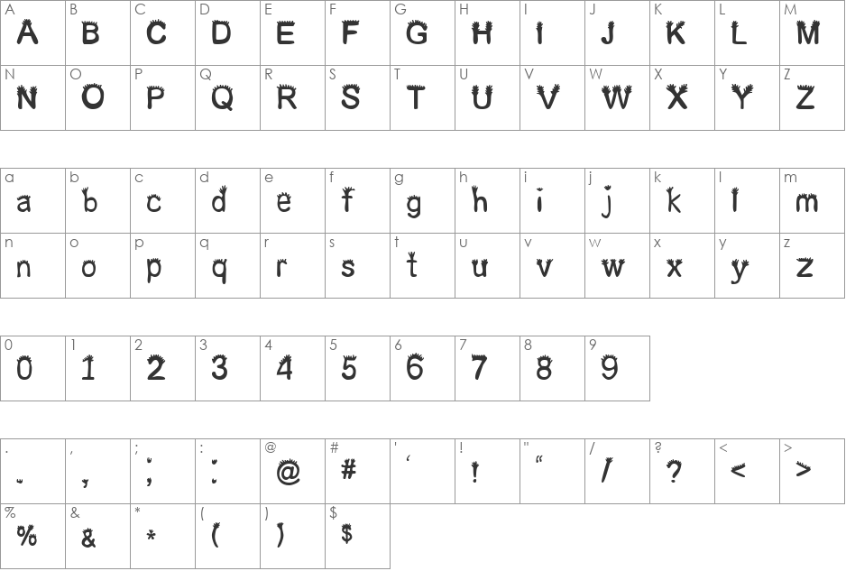 butch crew font character map preview