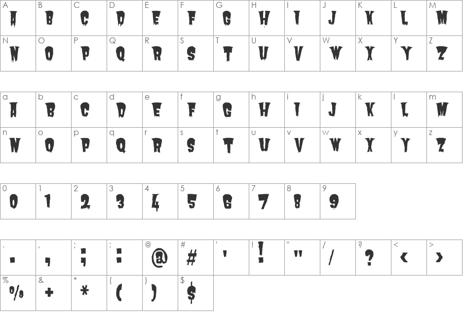 Butcherman font character map preview