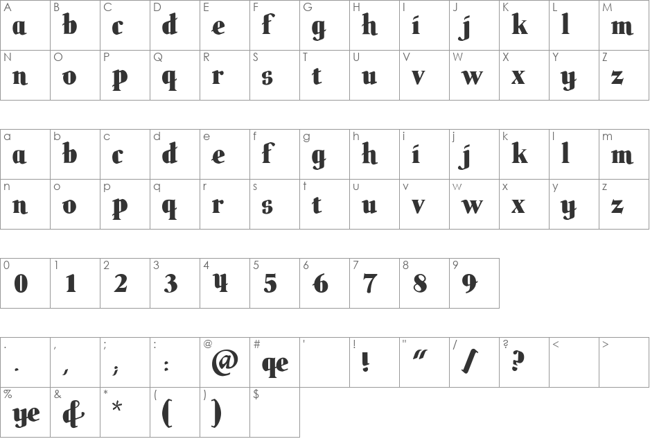 butteler font character map preview
