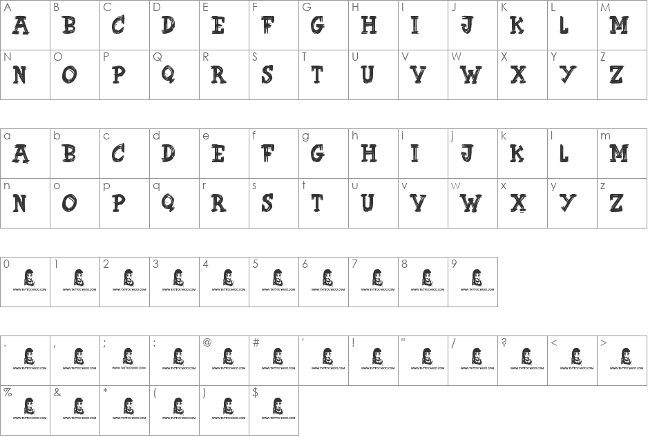 Butter Finger  font character map preview