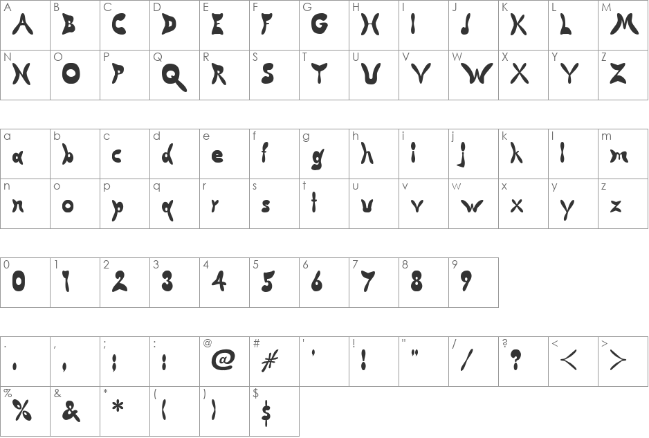 Butterfly Chromosome font character map preview