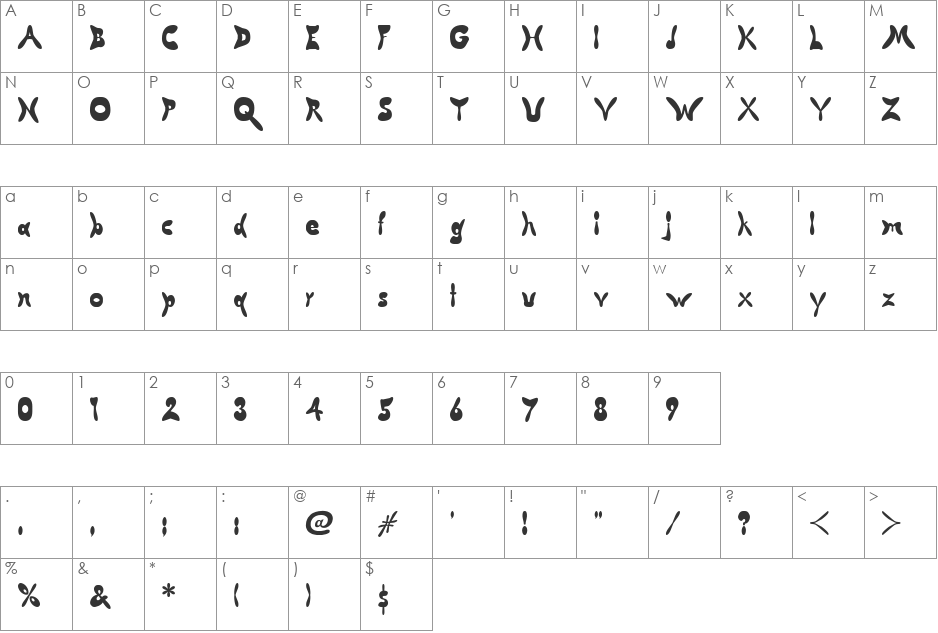 Butterfly Chromosome AOE font character map preview