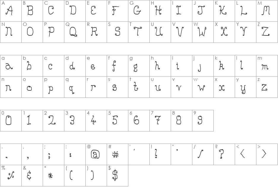 Buttmunch font character map preview
