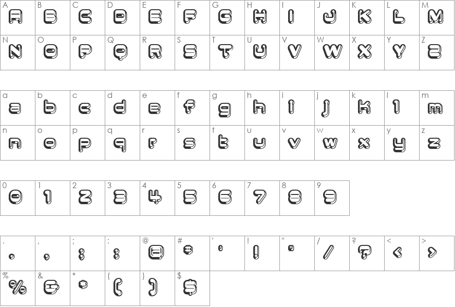 Button font character map preview