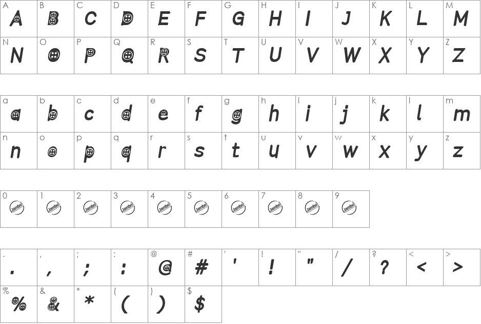 Button T. font character map preview