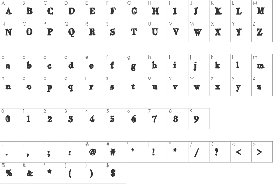 Buttoni font character map preview