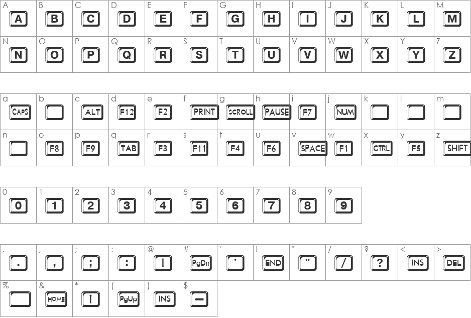 Buttons font character map preview