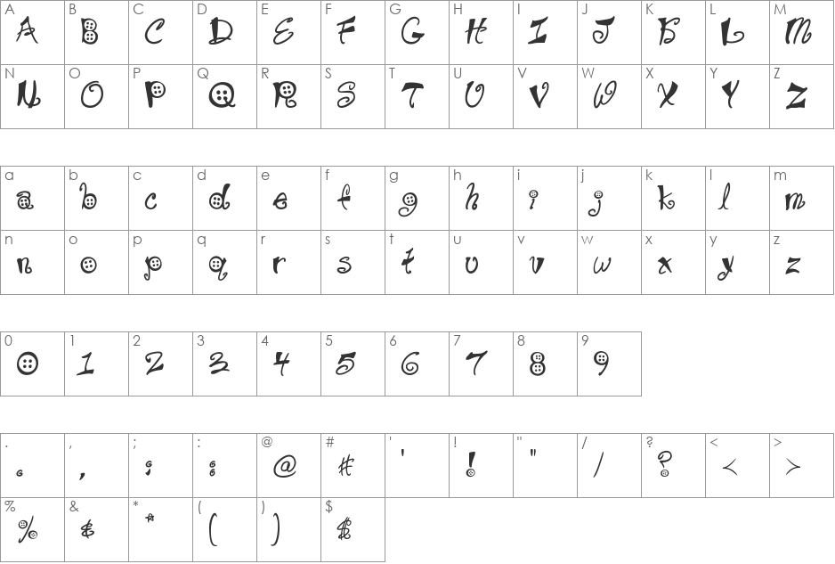 Buttons & Patches font character map preview