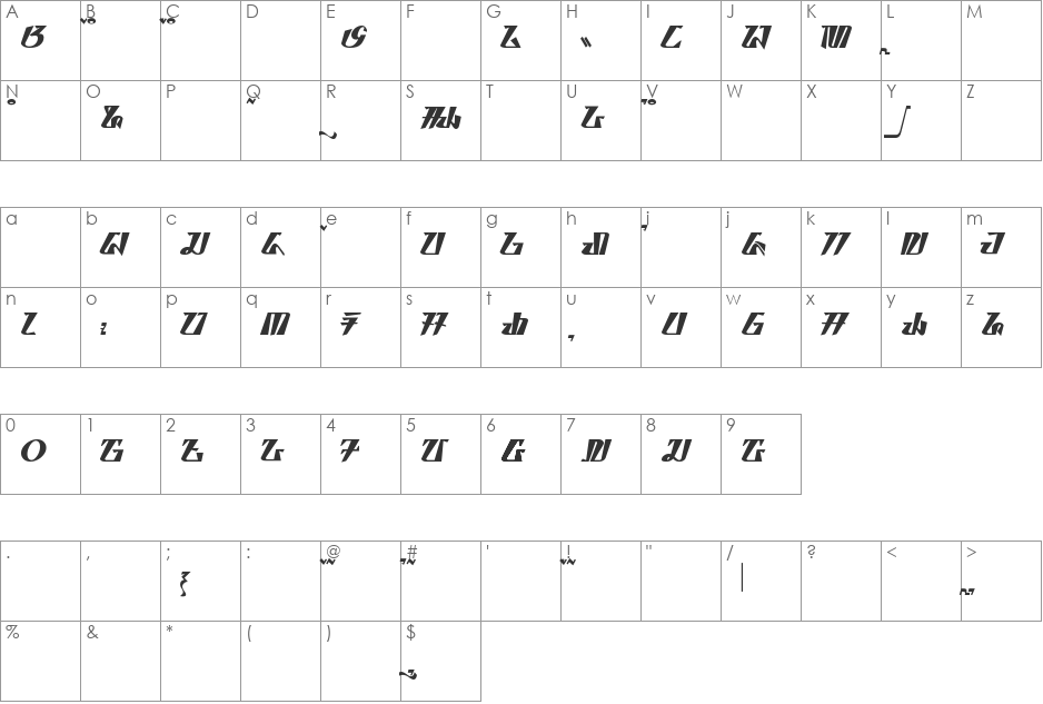 buwana - aksara sunda font character map preview