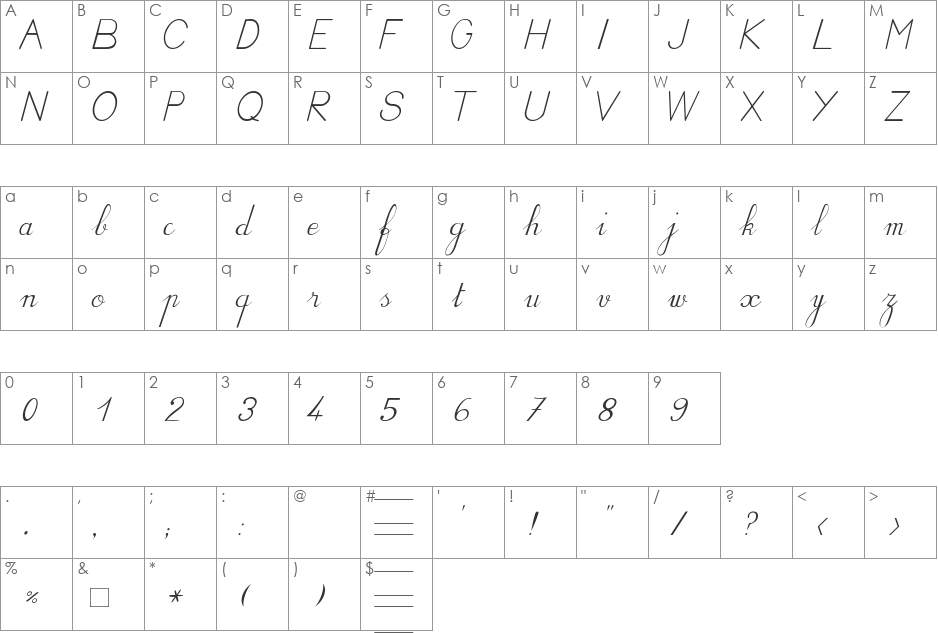 BV Cursive Ital font character map preview