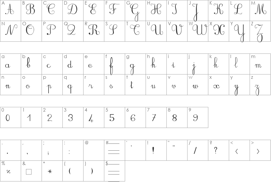 BV_Rondes font character map preview
