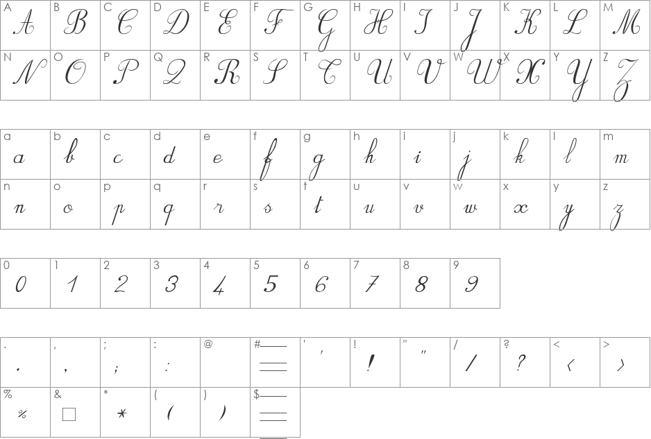BV_Rondes_Ital font character map preview