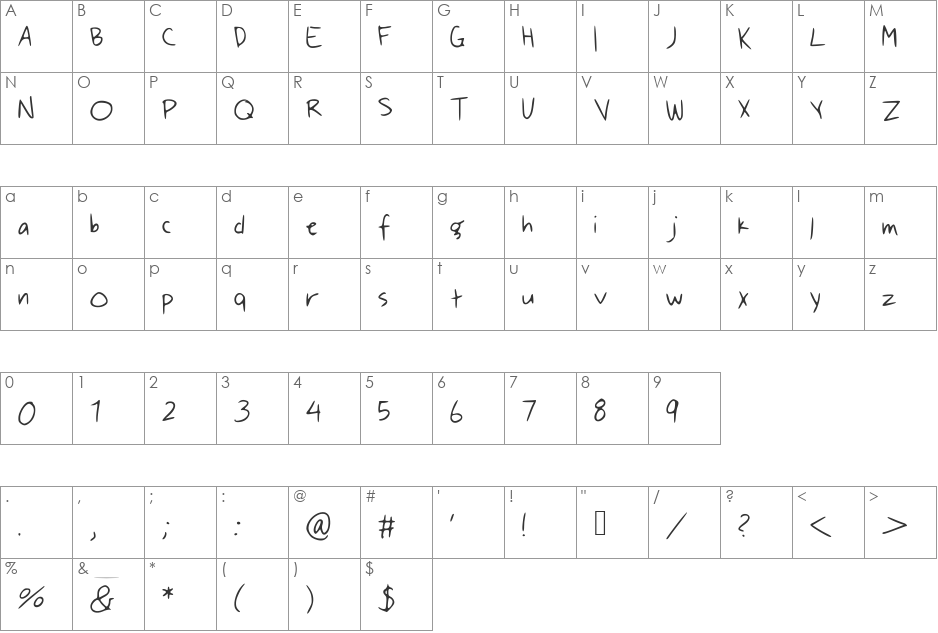 ByMyHand font character map preview