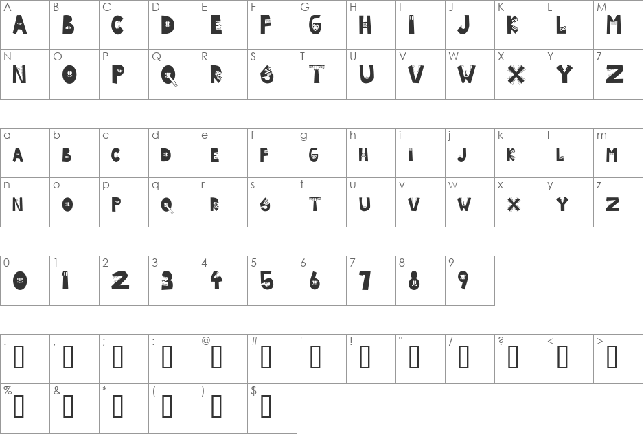 Byte font character map preview