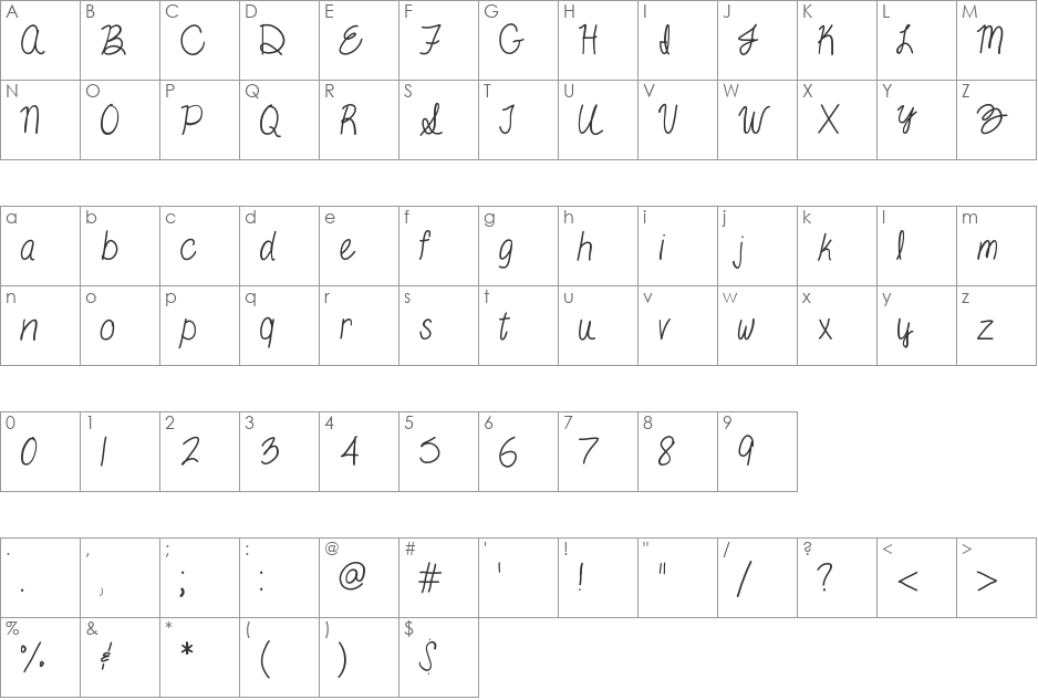 ByTheButterfly font character map preview