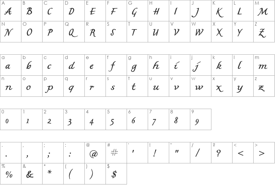 AIBritishWriting font character map preview