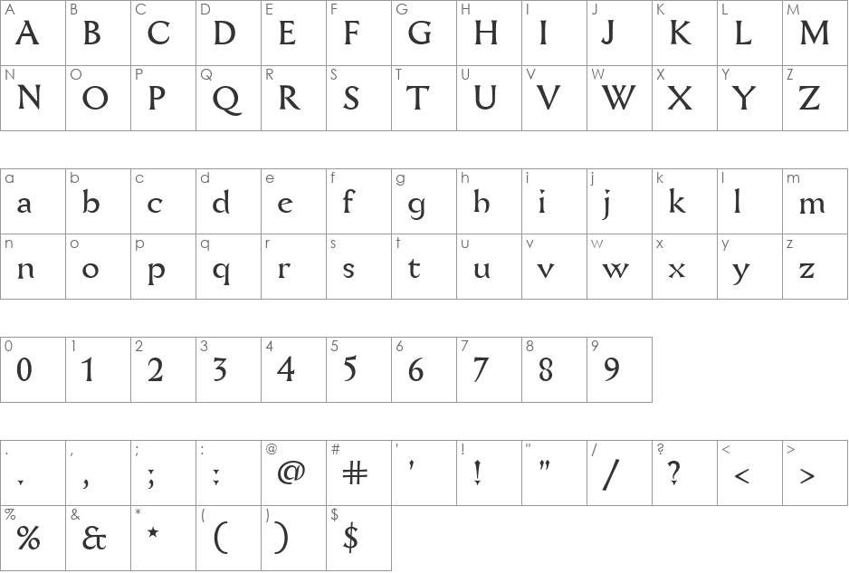 Aichel font character map preview
