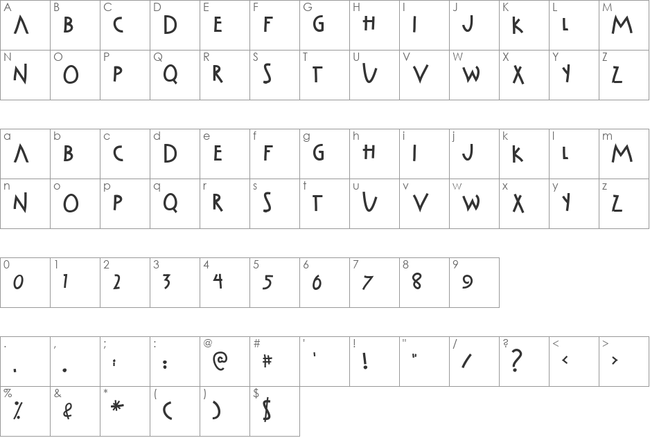 CabaretVoltaire font character map preview