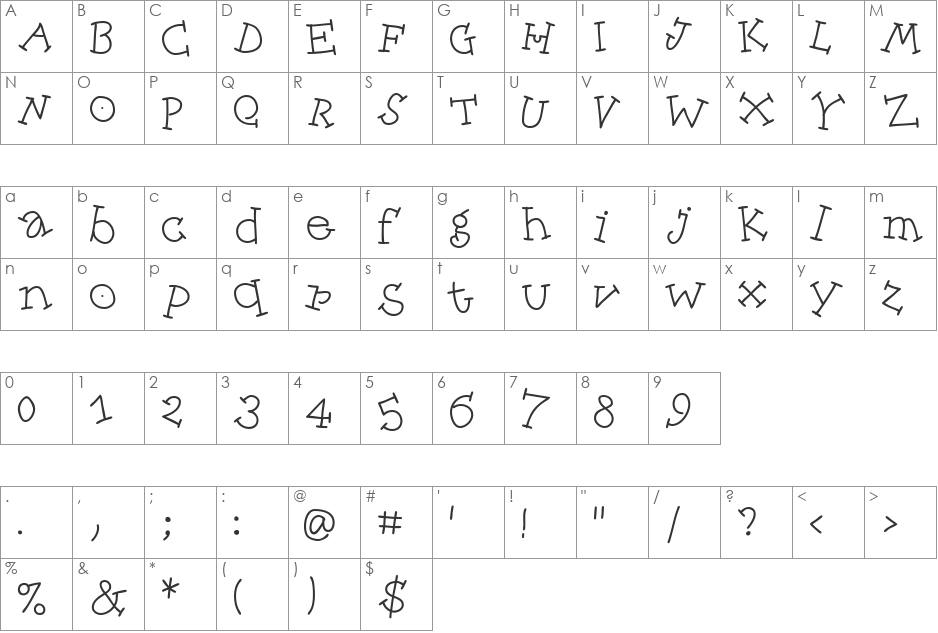 AIDancingEgypt font character map preview