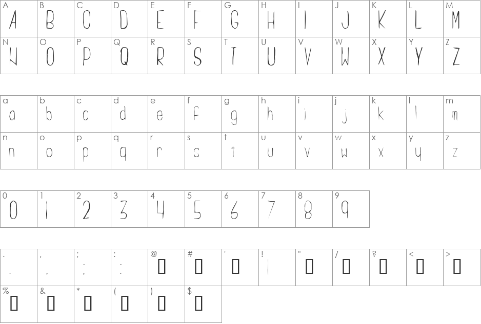 Cachex font character map preview